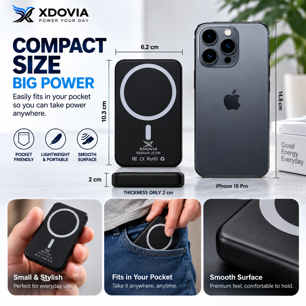5000mAh Magnetic Power Bank – Wireless Fast Charging + USB-C