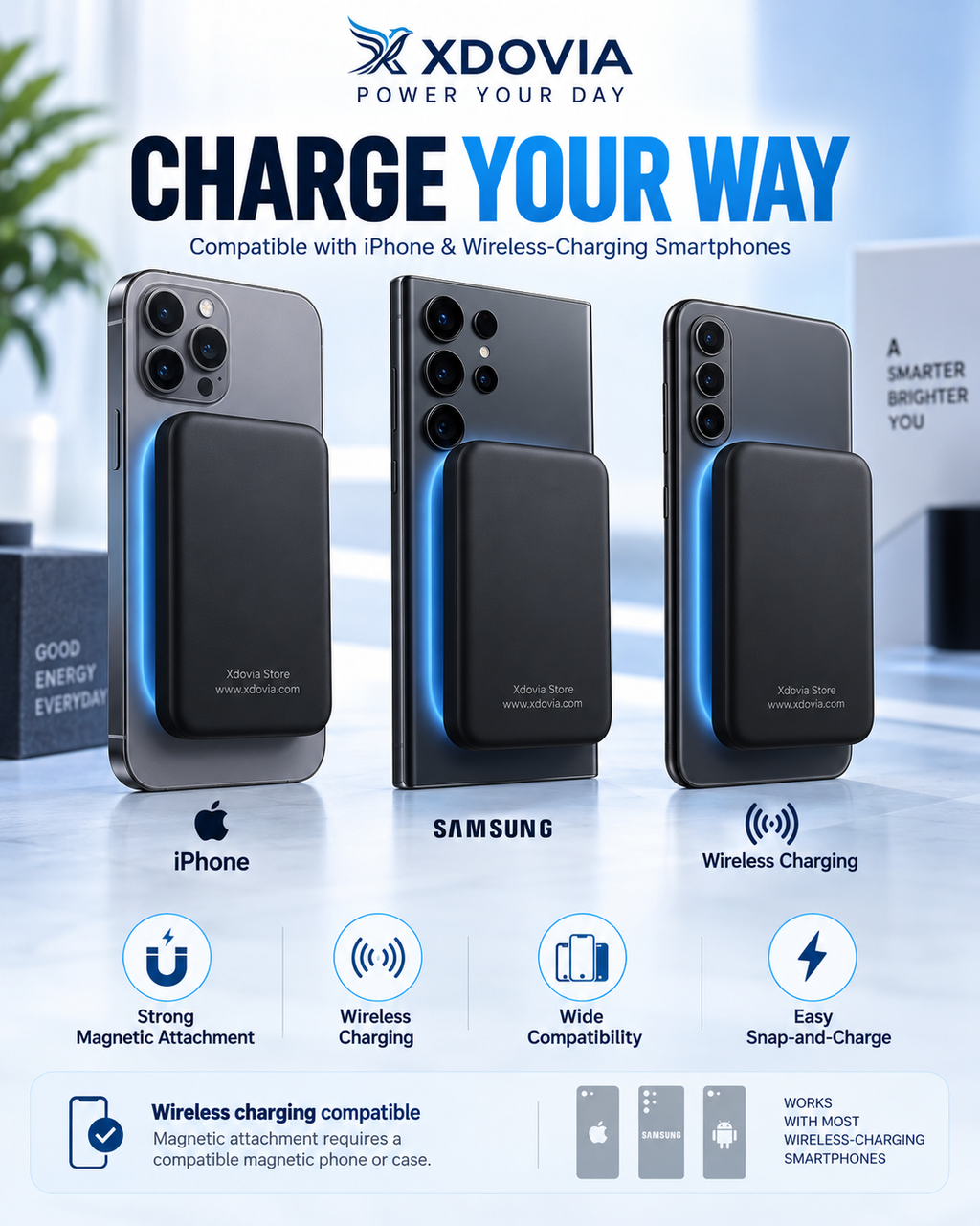 5000mAh Magnetic Power Bank – Wireless Fast Charging + USB-C