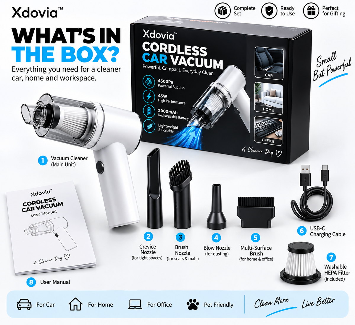 Wireless Car Vacuum Cleaner Portable Handheld High-power Vacuum Cleaner For Car Home Office Keyboard Cleaning